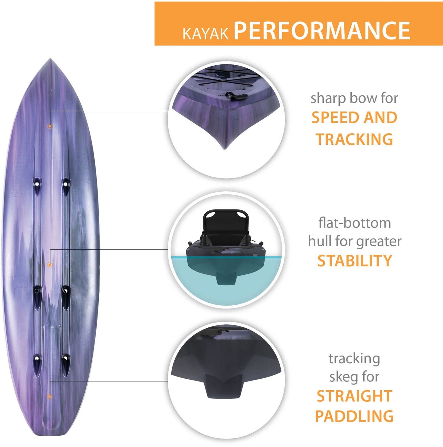 Lifetime Teton 100 Angler Kayak