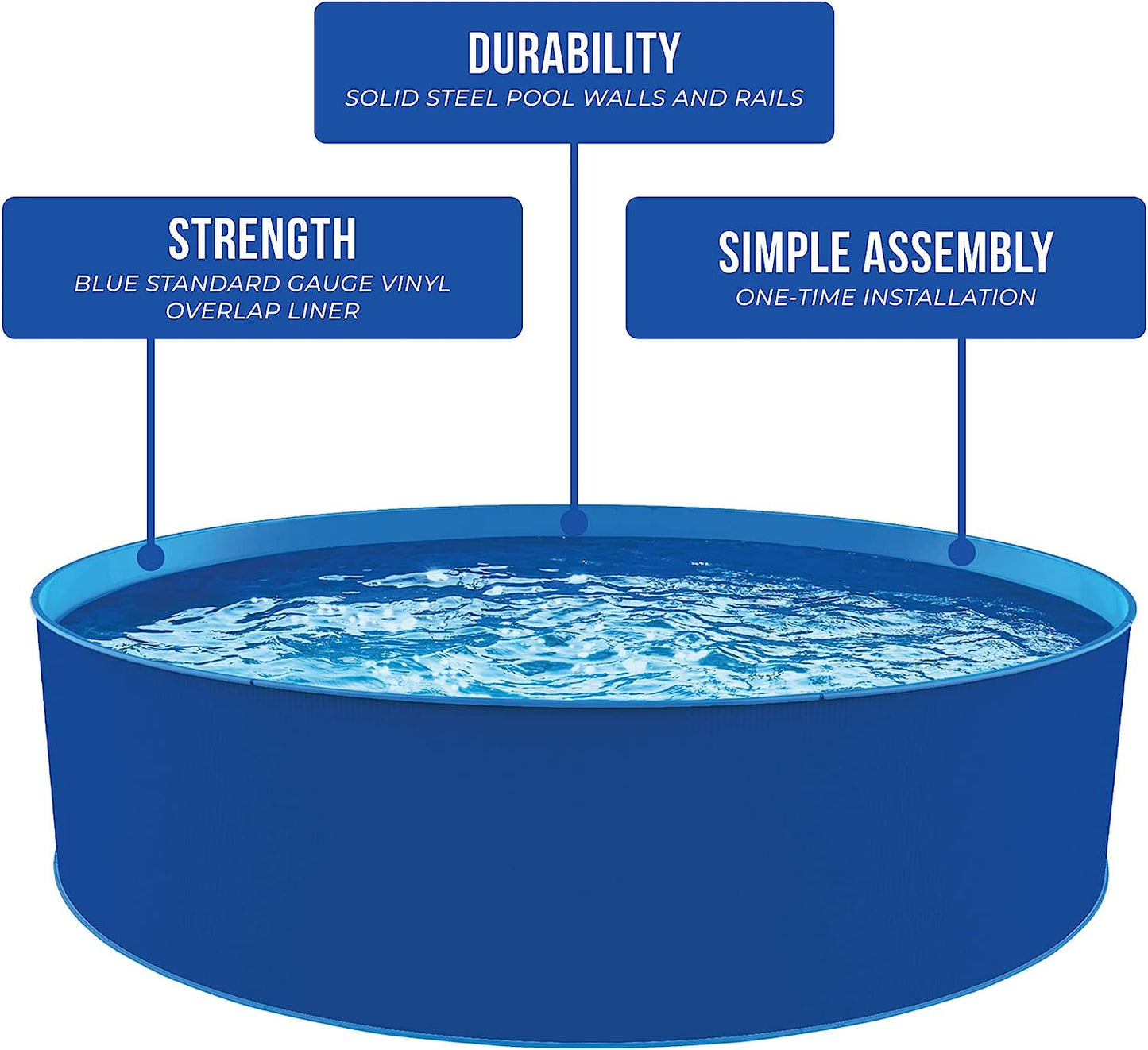 Blue Wave Cobalt Steel Wall Pool Package - 12-ft Round 36-in Deep