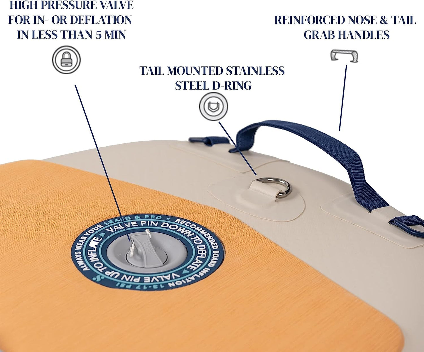 ISLE Pioneer Inflatable Stand Up Paddle Board