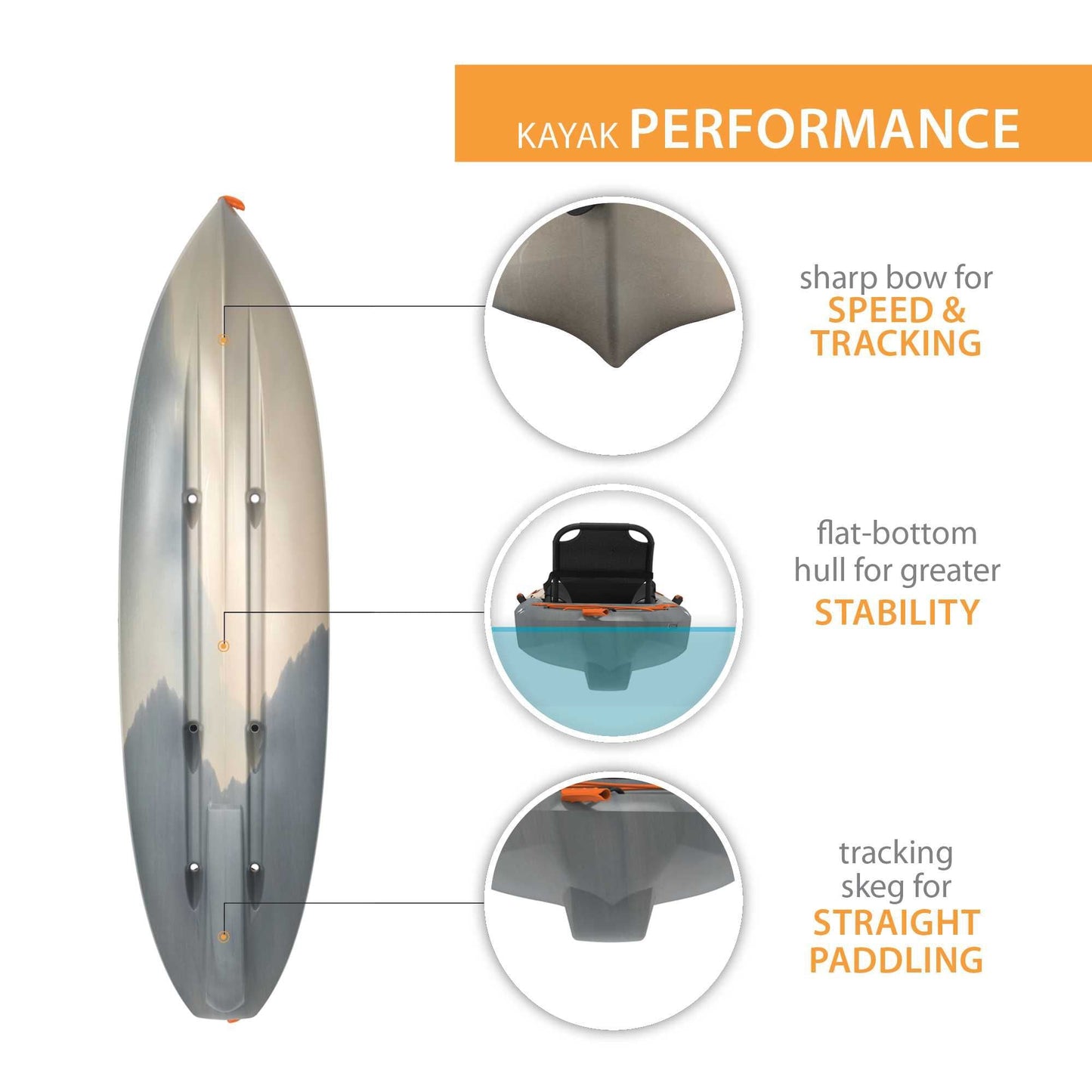 Lifetime Teton 100 Angler Kayak